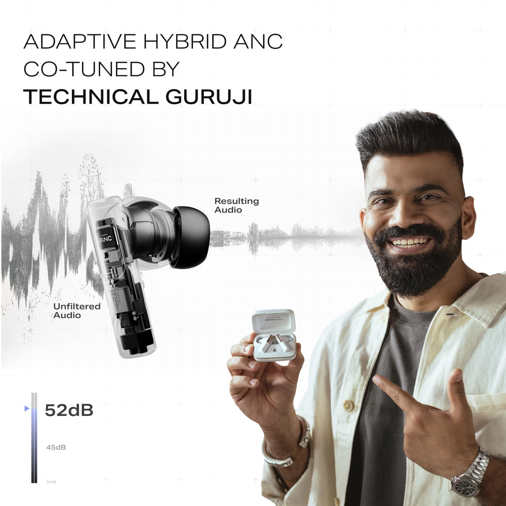 boAt Nirvana Ivy Pro