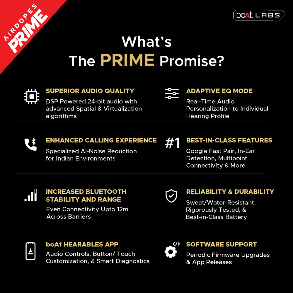 boAt Airdopes Prime 701 ANC