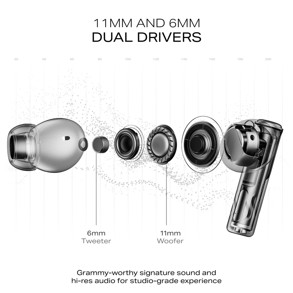 boAt Nirvana Ivy Pro