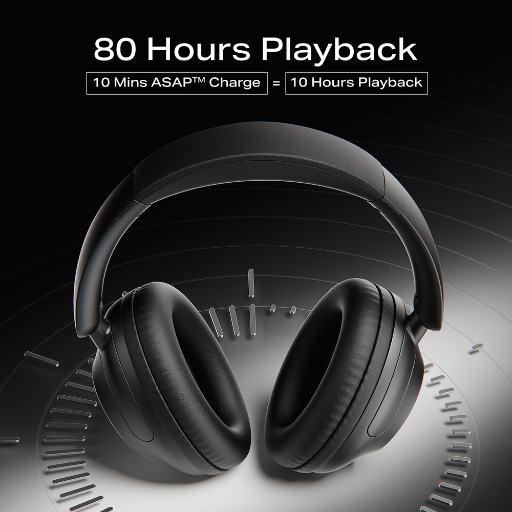 boAt Rockerz 650 Pro